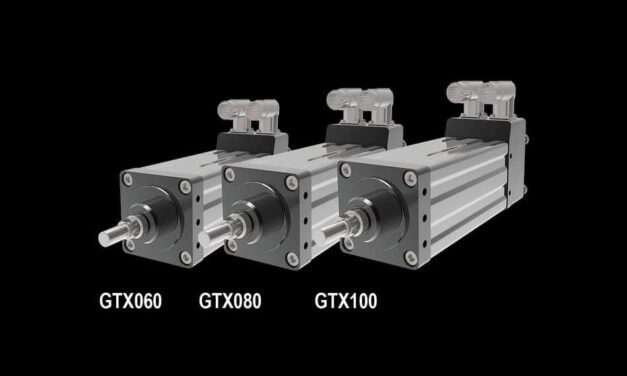 Elektrischer Stellzylinder mit integriertem Motor