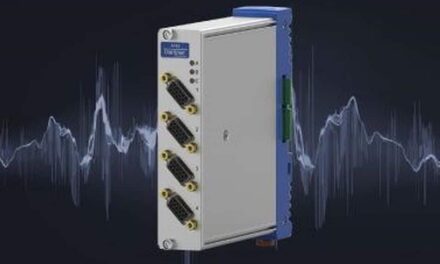 E/A-Modul für Regelungsanwendungen