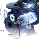 Frequenzumrichter mit Smart Sensor für Pumpen