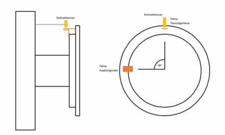 Automatisches Condition Monitoring an Kranen